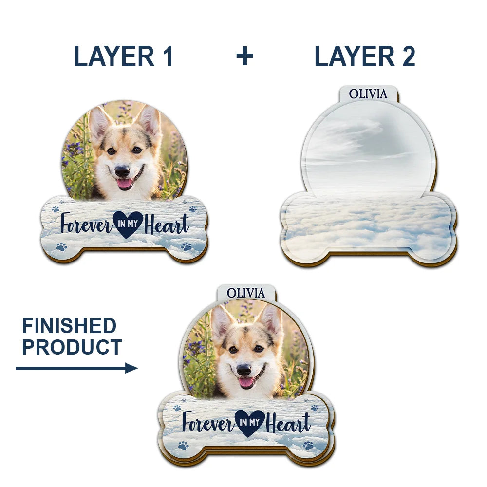 Pet Lovers,Memorial,Custom Photo,Sad - Custom Photo No Longer By My Side But Forever In My Heart - Personalized Custom Shaped Car Visor Clip