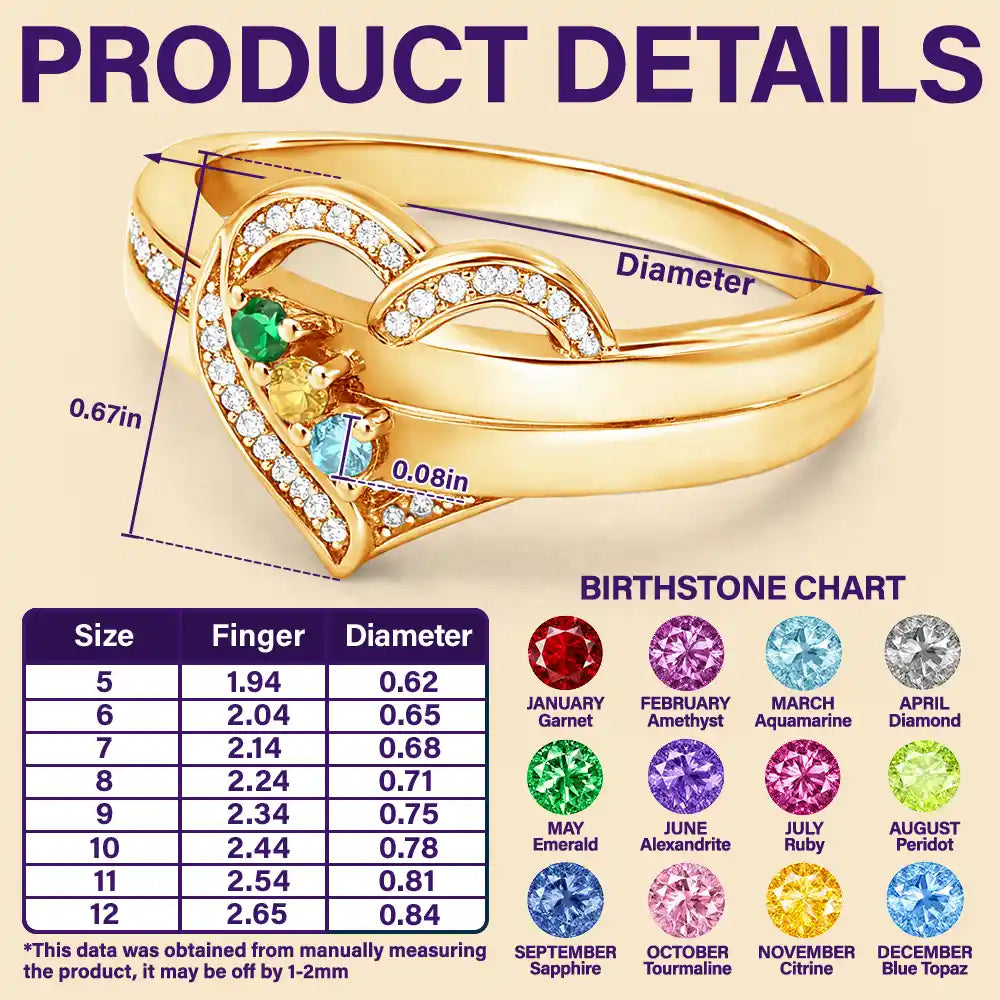 You Left Paw Prints On My Heart Pet Memorial - Personalized Birthstone Heart Ring