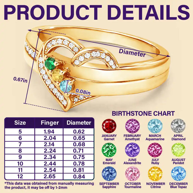 You Left Paw Prints On My Heart Pet Memorial - Personalized Birthstone Heart Ring